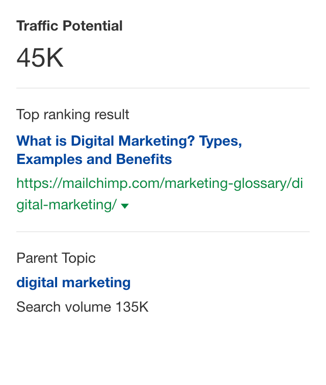 Get a breakdown of search volume by country